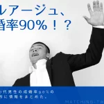エルアージュの口コミ評判