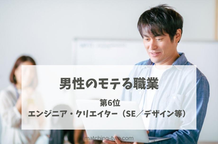 男性のモテる職業第6位エンジニア・クリエイター(SE/デザイン等)