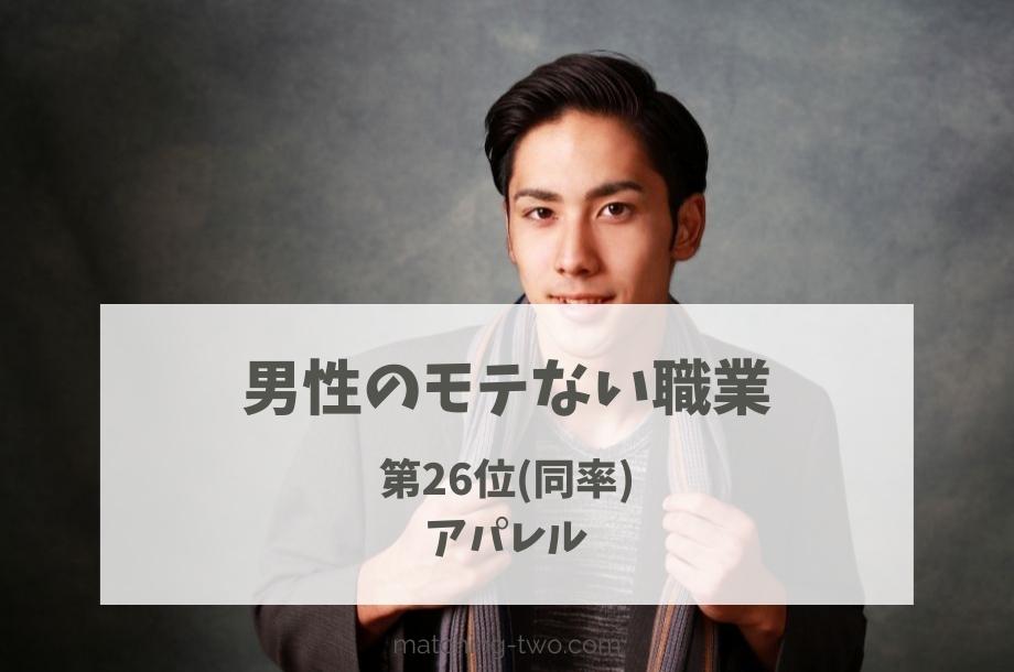 男性のモテない職業第26位アパレル