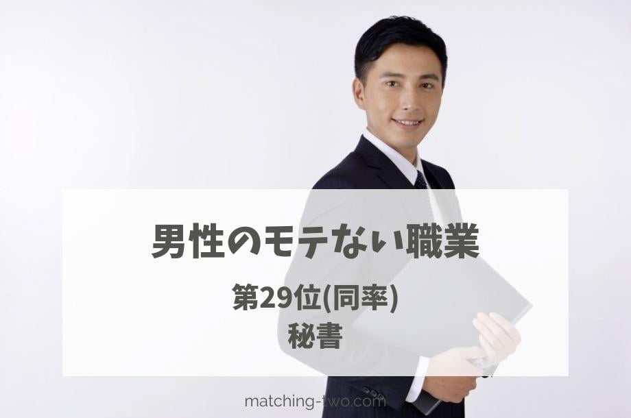 男性のモテない職業第29位秘書