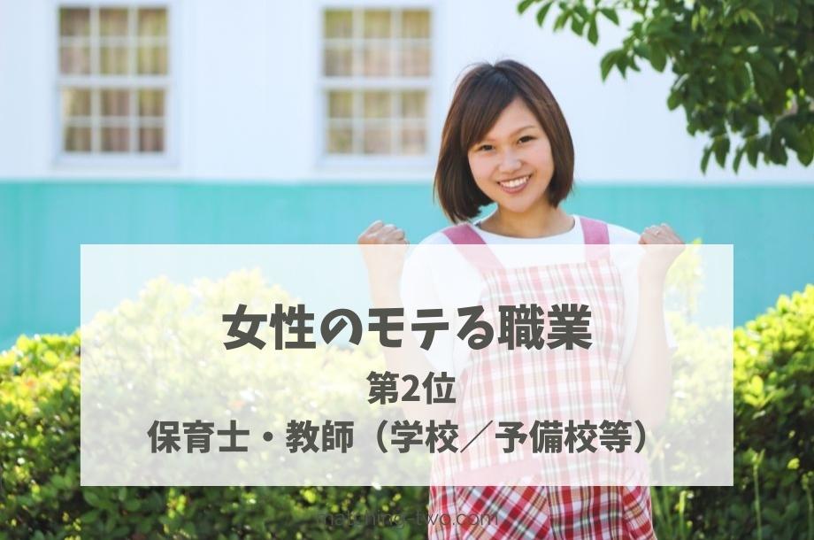 女性のモテる職業第2位保育士・教師(学校/予備校等)