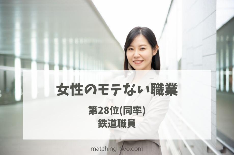 女性のモテない職業第28位鉄道職員
