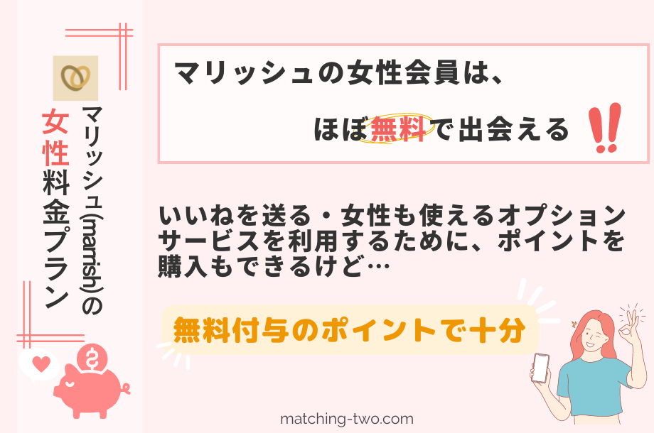 マリッシュ(marrish)の女性料金プラン