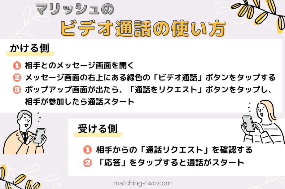マリッシュのビデオ通話の使い方