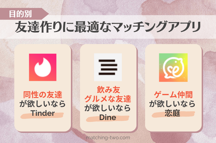 【目的別】友達作りに最適なマッチングアプリ3選