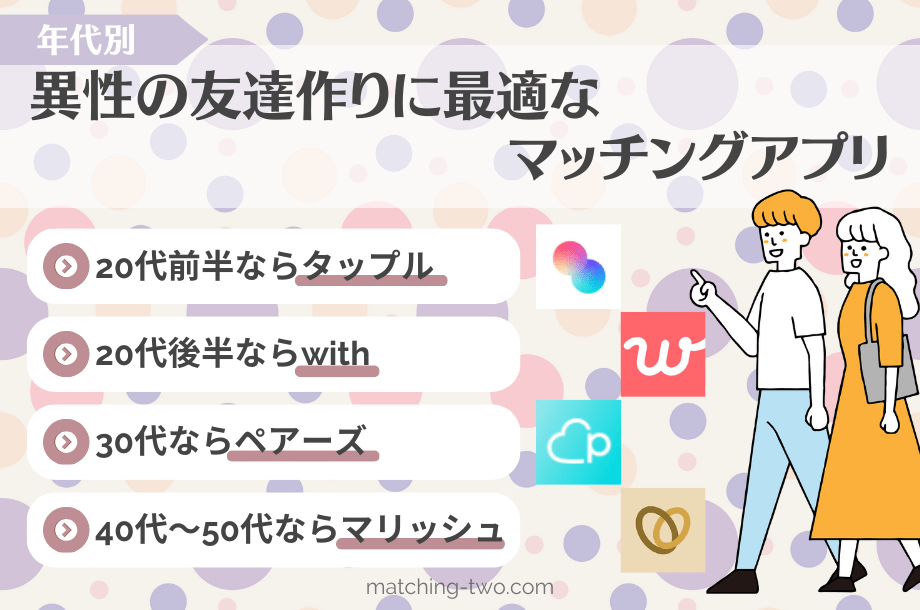 【年代別】異性の友達作りに最適なマッチングアプリ4選