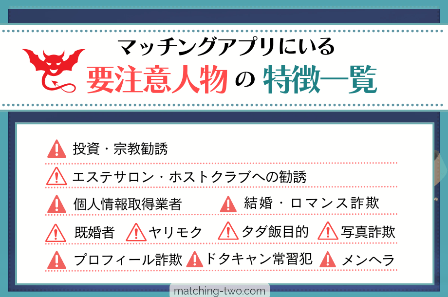マッチングアプリにいる要注意人物の特徴一覧