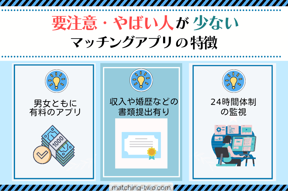 要注意・やばい人が少ないマッチングアプリの特徴
