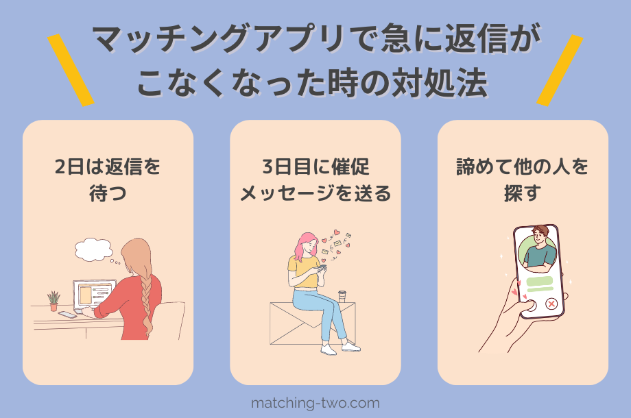 マッチングアプリで急に返信がこなくなった時の対処法