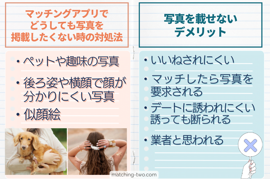 マッチングアプリでどうしても写真を掲載したくない時の対処法