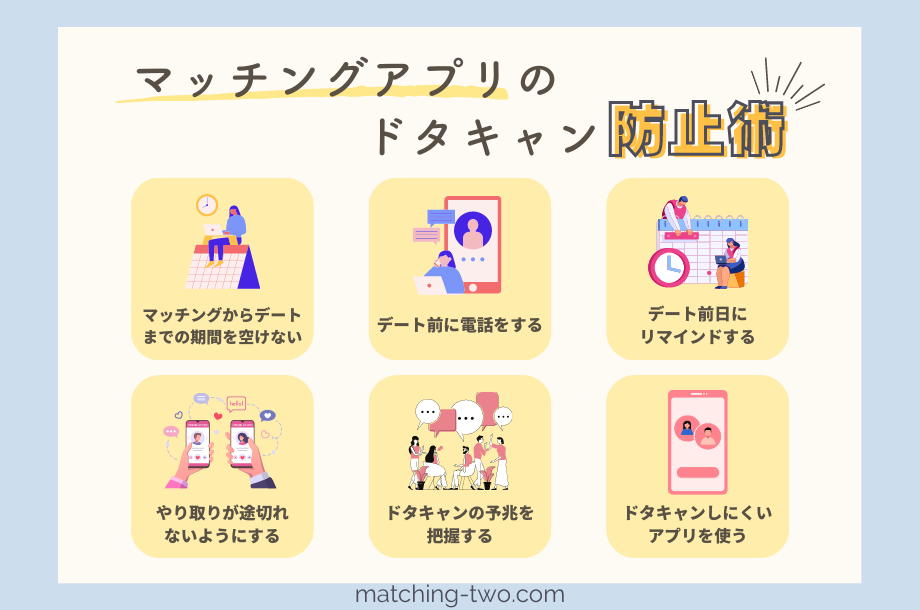 マッチングアプリのドタキャン防止術