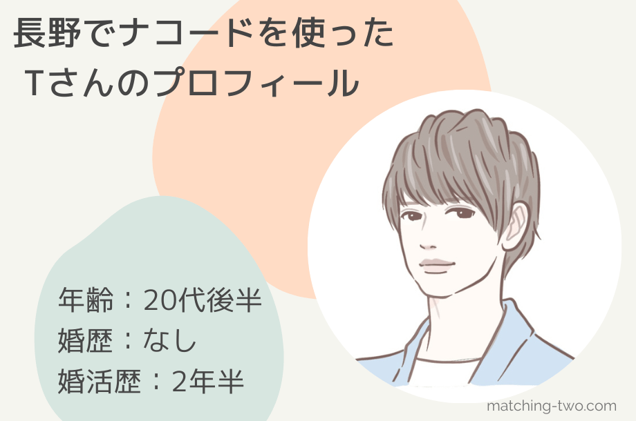 Tさんのプロフィール