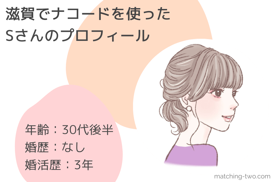 Sさんのプロフィール