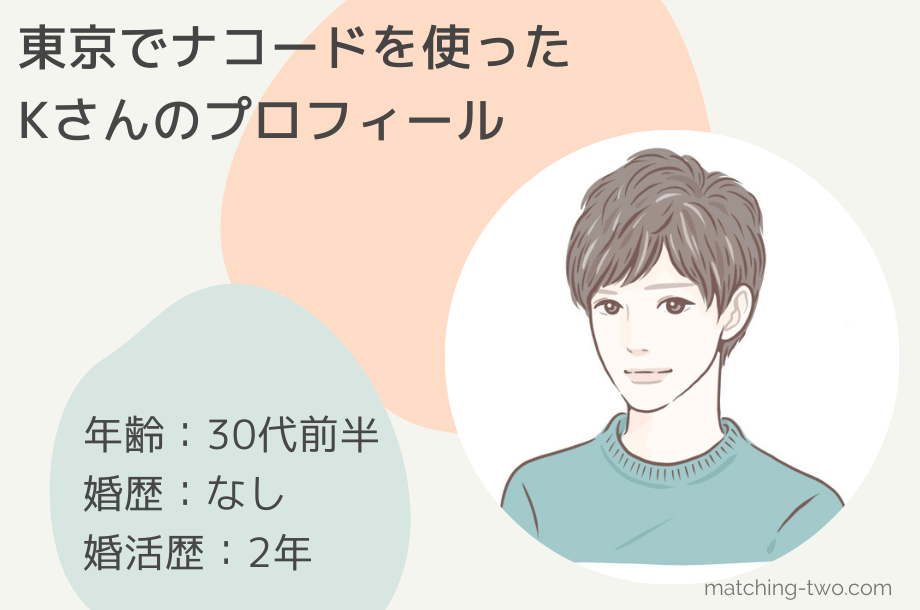 東京でnaco-doを使ったKさんのプロフィール