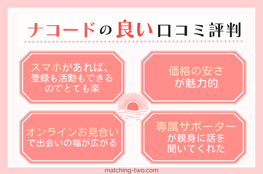 ナコードの良い口コミ評判