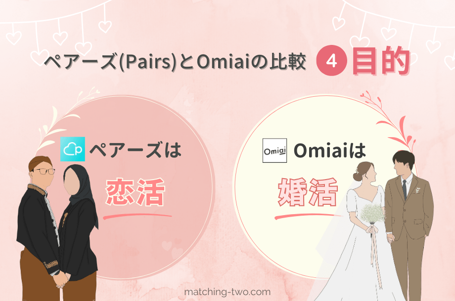 ペアーズ(Pairs)とOmiaiの比較④目的｜ペアーズは恋活、Omiaiは婚活