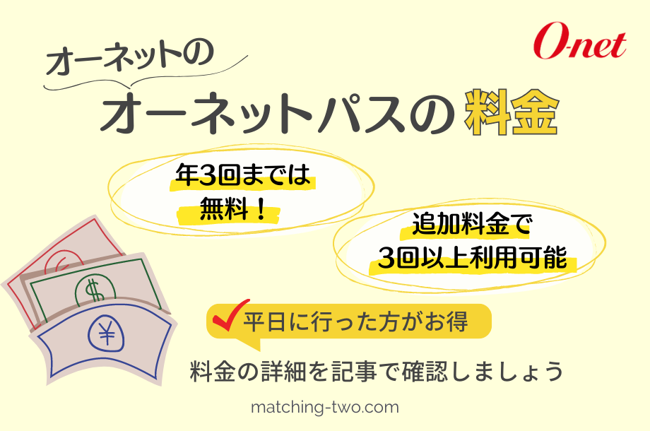 オーネットのオーネットパスの料金