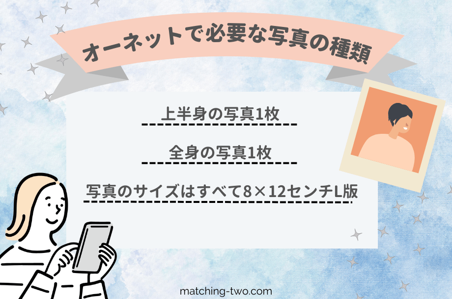 オーネットで必要な写真の種類