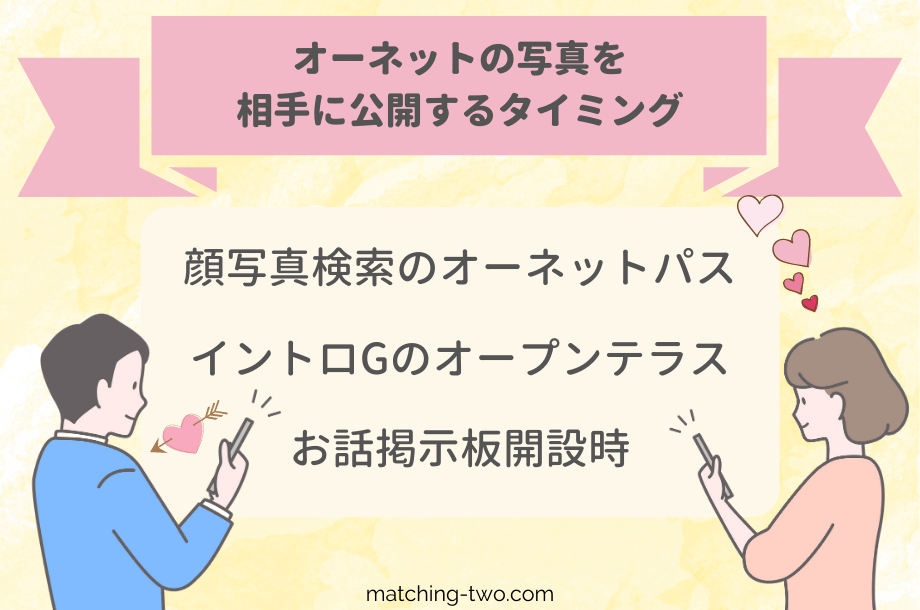 オーネットの写真を相手に公開するタイミング