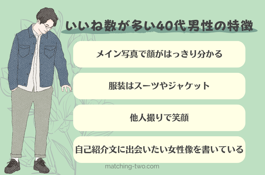 いいね数が多い40代男性の特徴