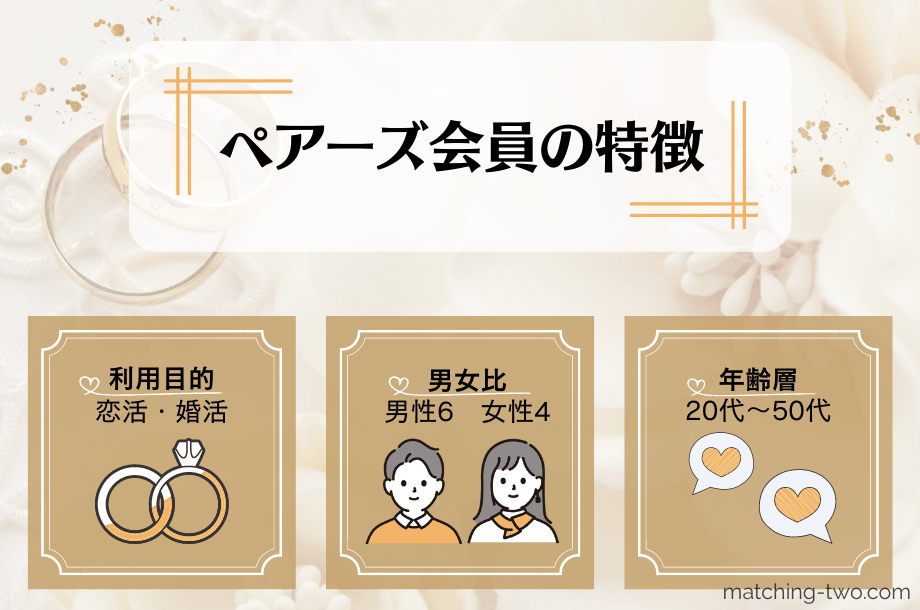 ペアーズ会員の特徴