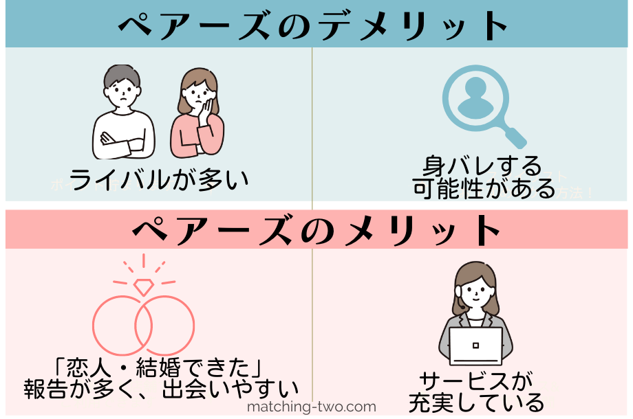 ペアーズのメリット・デメリット