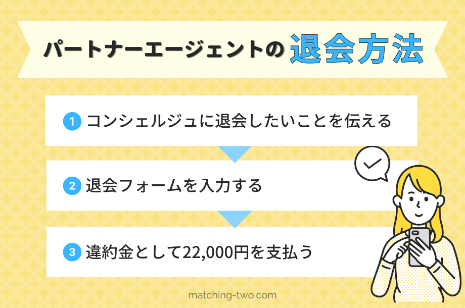 パートナーエージェントの退会方法