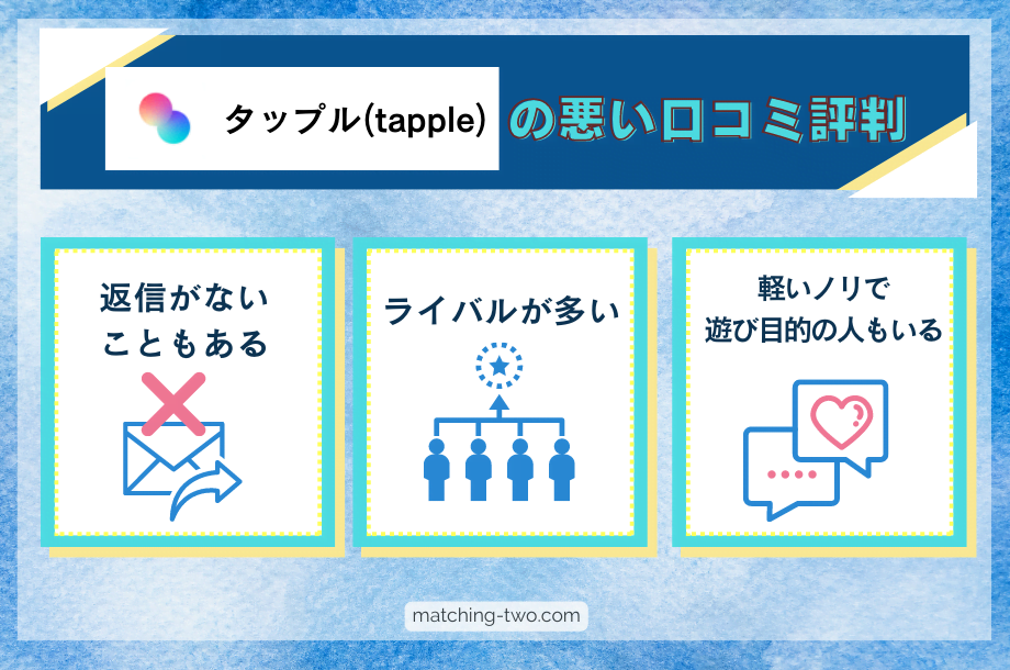 タップル（tapple）の悪い口コミ評判