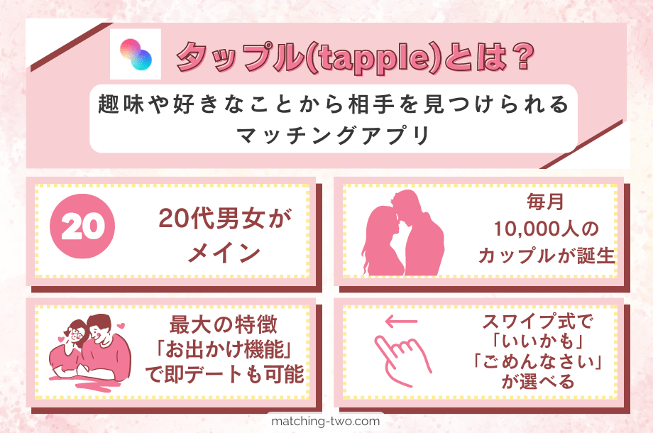 タップル（tapple）とは？