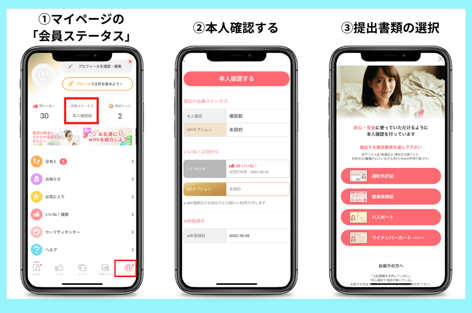 withの本人確認の流れ1