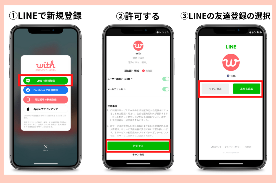 withの新規登録方法LINE画面